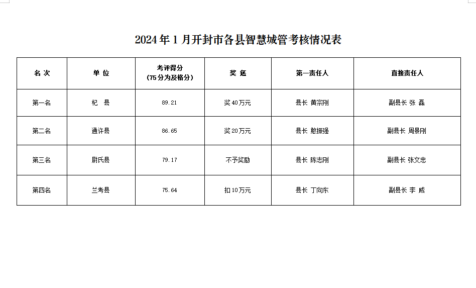 微信图片_20240220170926.png